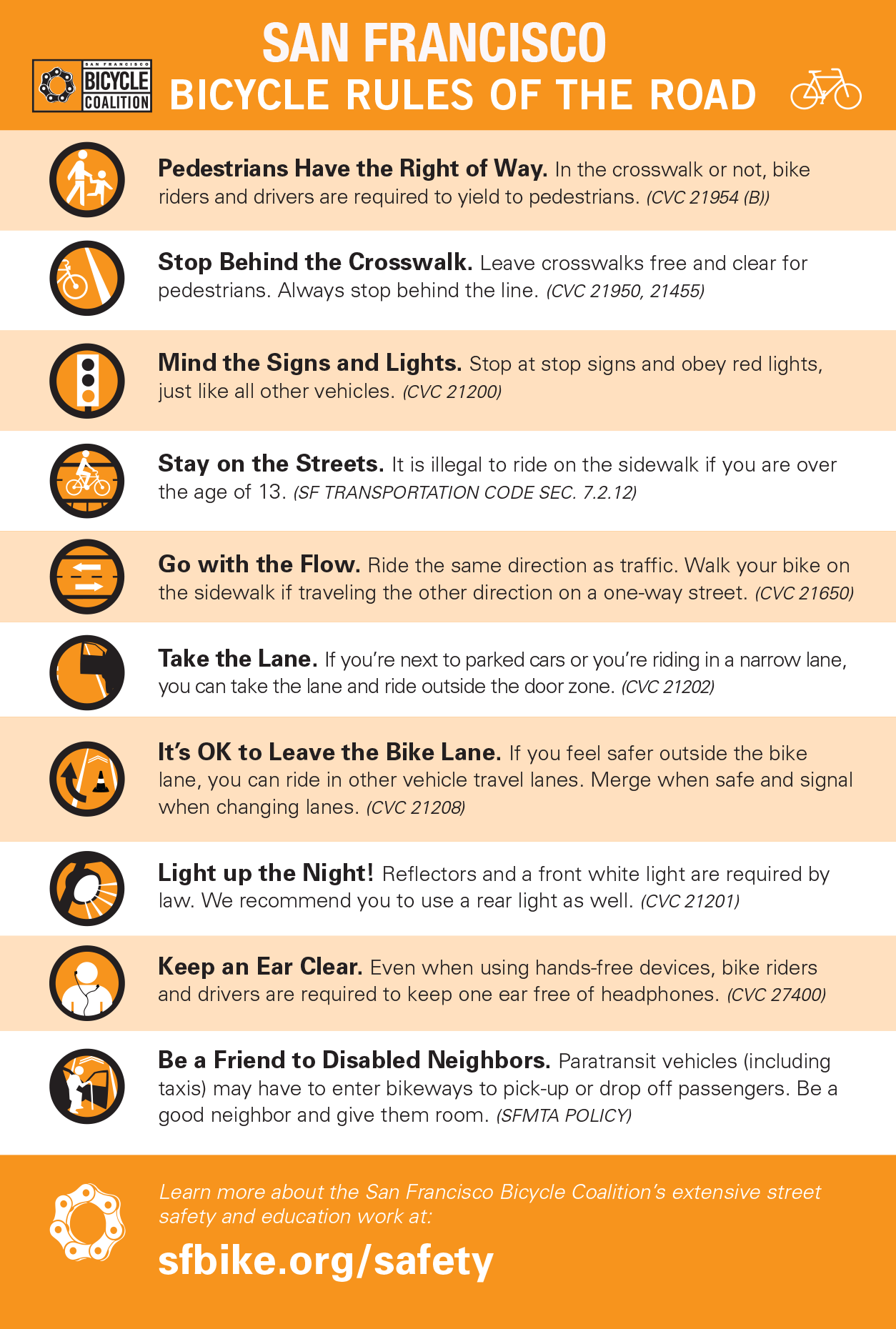 san francisco bicycle rules